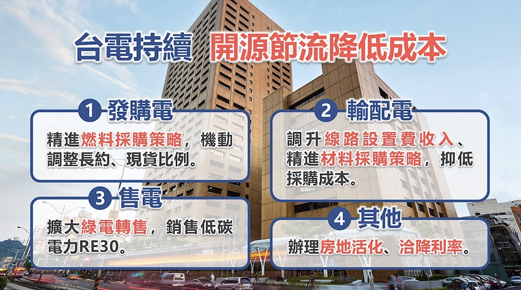 台電4大措施開源節流（圖片來源：台電）