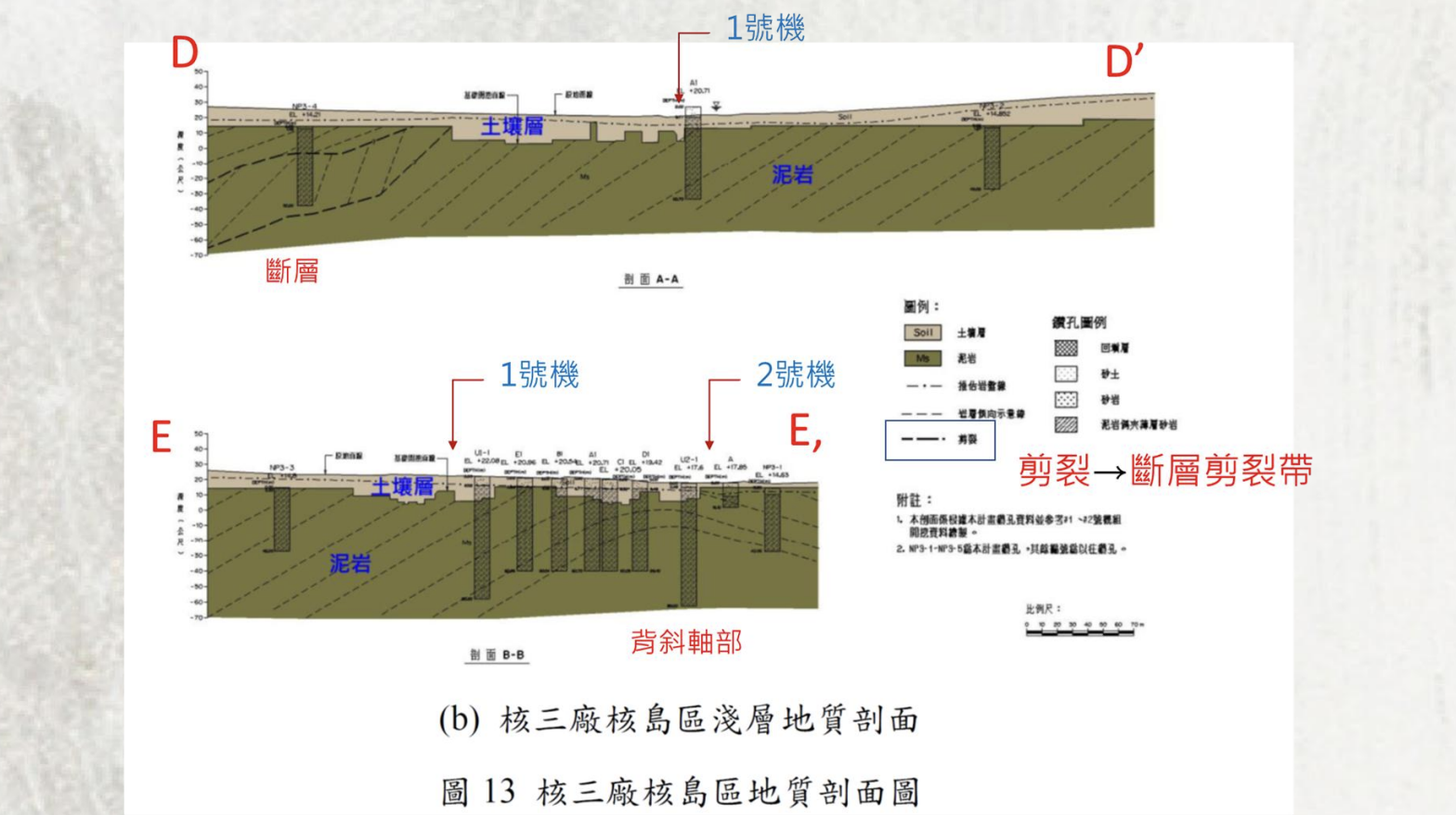 簡報截圖