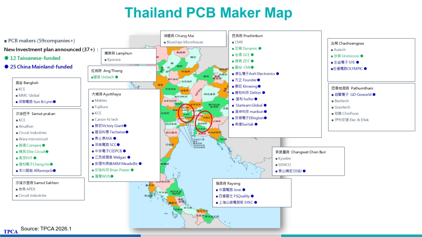 有在泰國佈局的台灣、中國PCB製造商