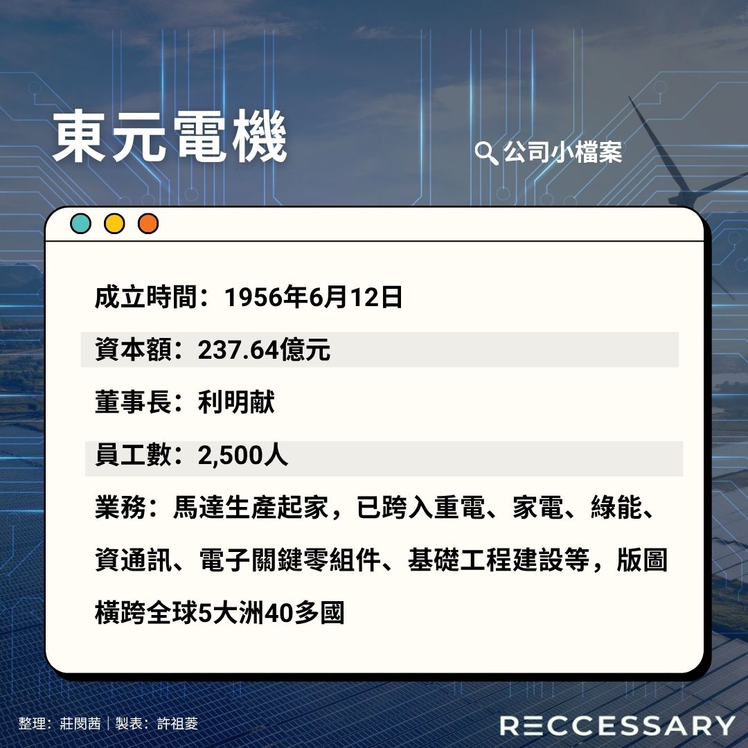 東元電機企業小檔案