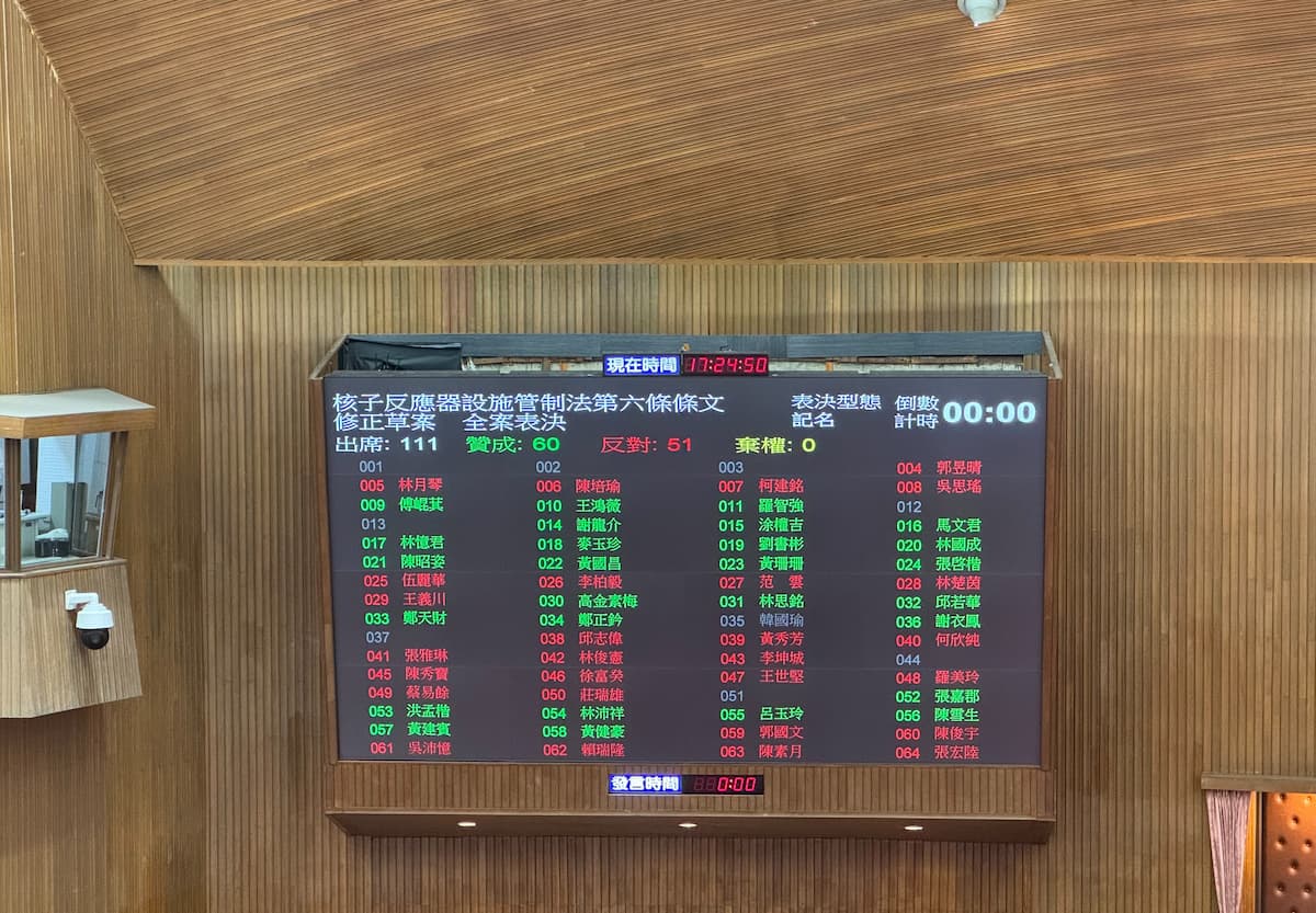 立法院院會三讀表決《核管法》。攝影：李蘇竣