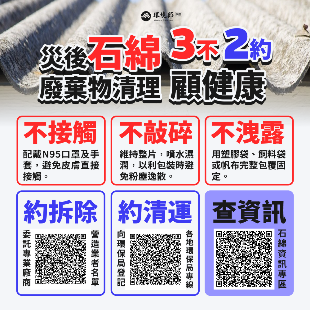 災後石綿瓦處理方式。（圖片來源：環境部）