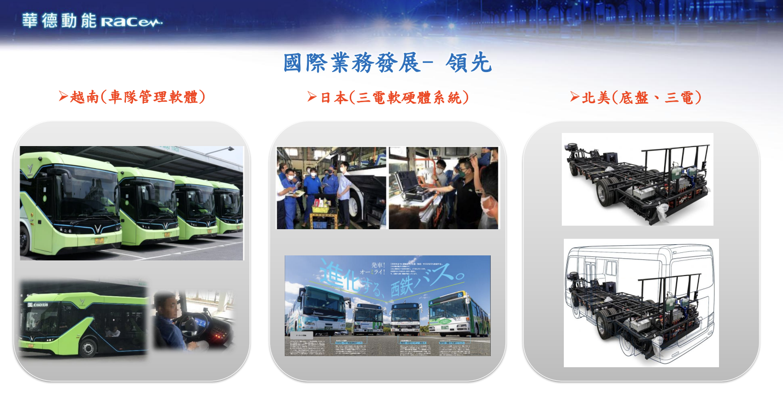 華德國際業務發展遍及越南、日本與北美。(圖片來源:華德)