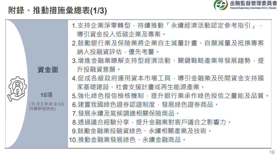 在資金面制度，之後將強化綠色授信檢核機制，並建置台灣的綠色證券認證制度