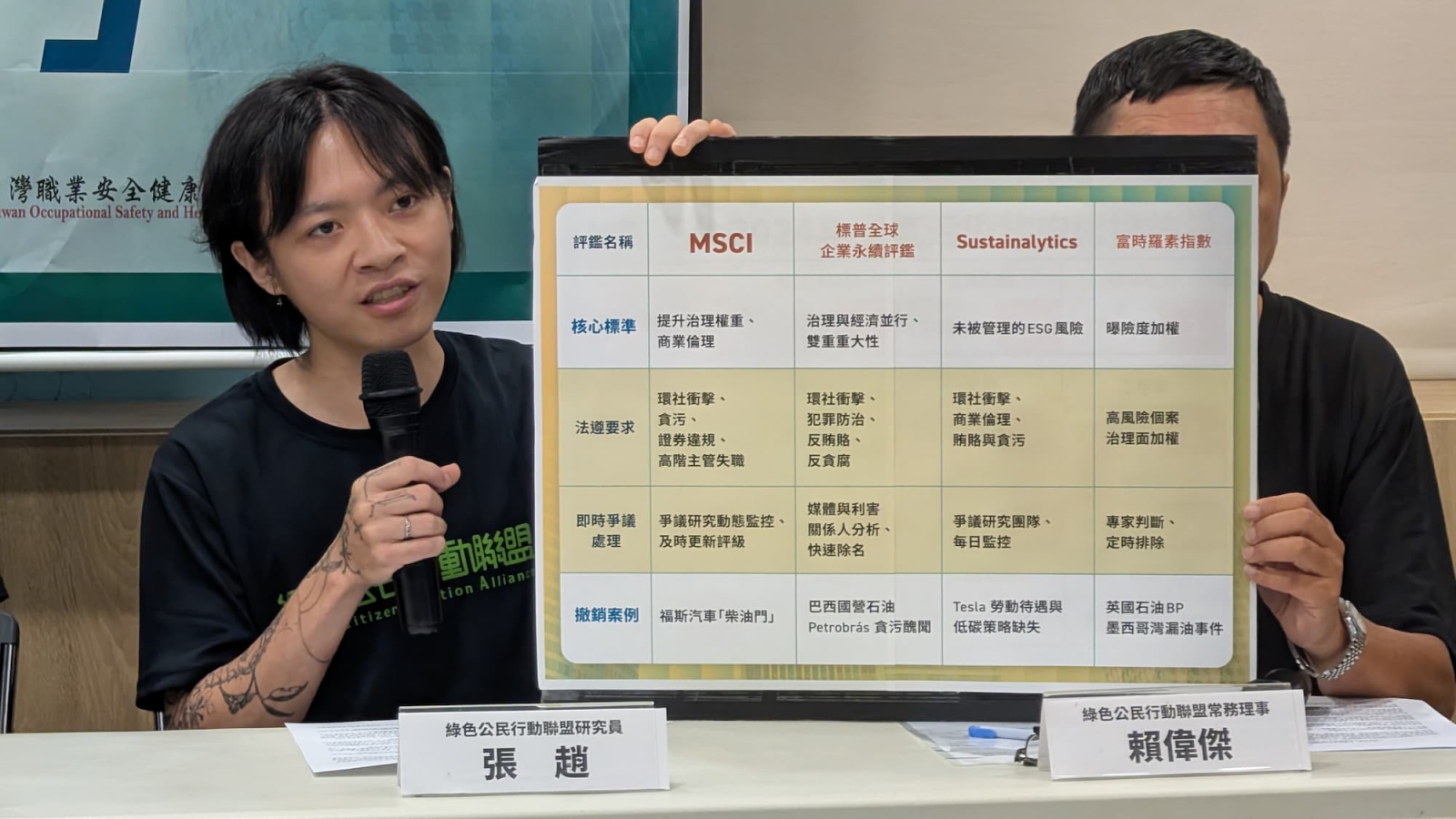 綠盟研究員張趙指出國際評鑑日益嚴格，國內獎項漸成漂綠保護傘。（圖片來源：綠色公民行動聯盟）