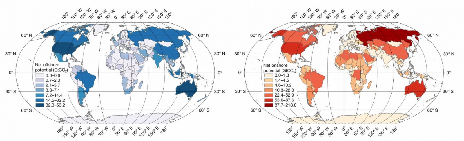 The “prudent” global storage potential (in GtCO2) for offshore (left) and onshore (right) basins, by individual countries. Darker shading indicates a greater amount of storage capacity. Source: Gidden et al. (2025)