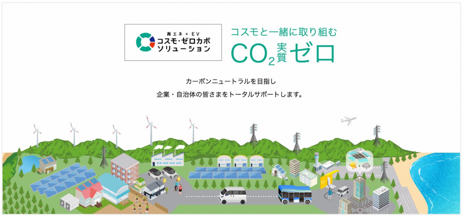由日本石油巨頭 COSMO 推動的「COSMO Zero Carbon Solution」，以再生能源、儲能與電動化設備為核心，協助企業與地方政府導入一站式淨零方案，推進能源轉型與在地減碳行動。（圖片來源：COSMO）