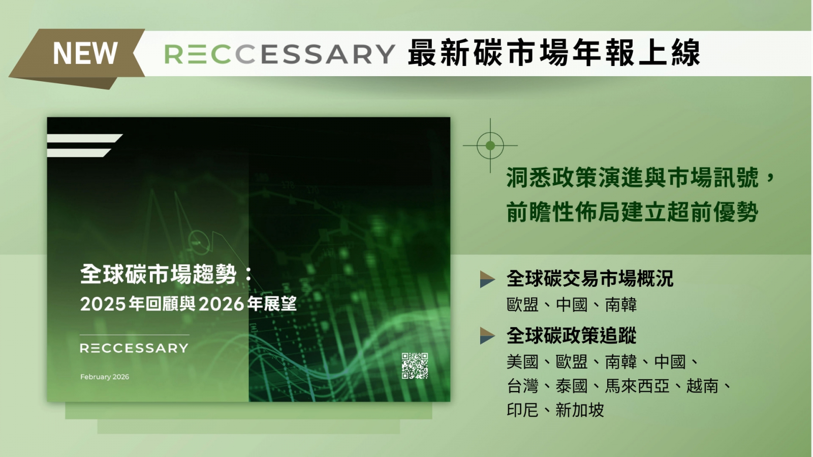 年報