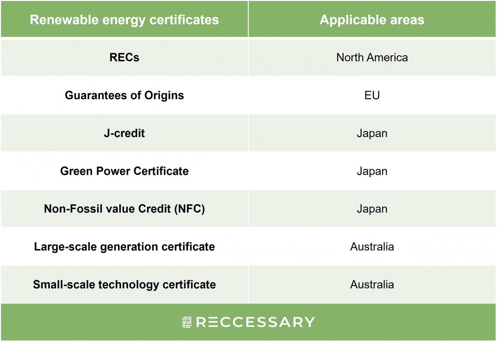 EKOenergy