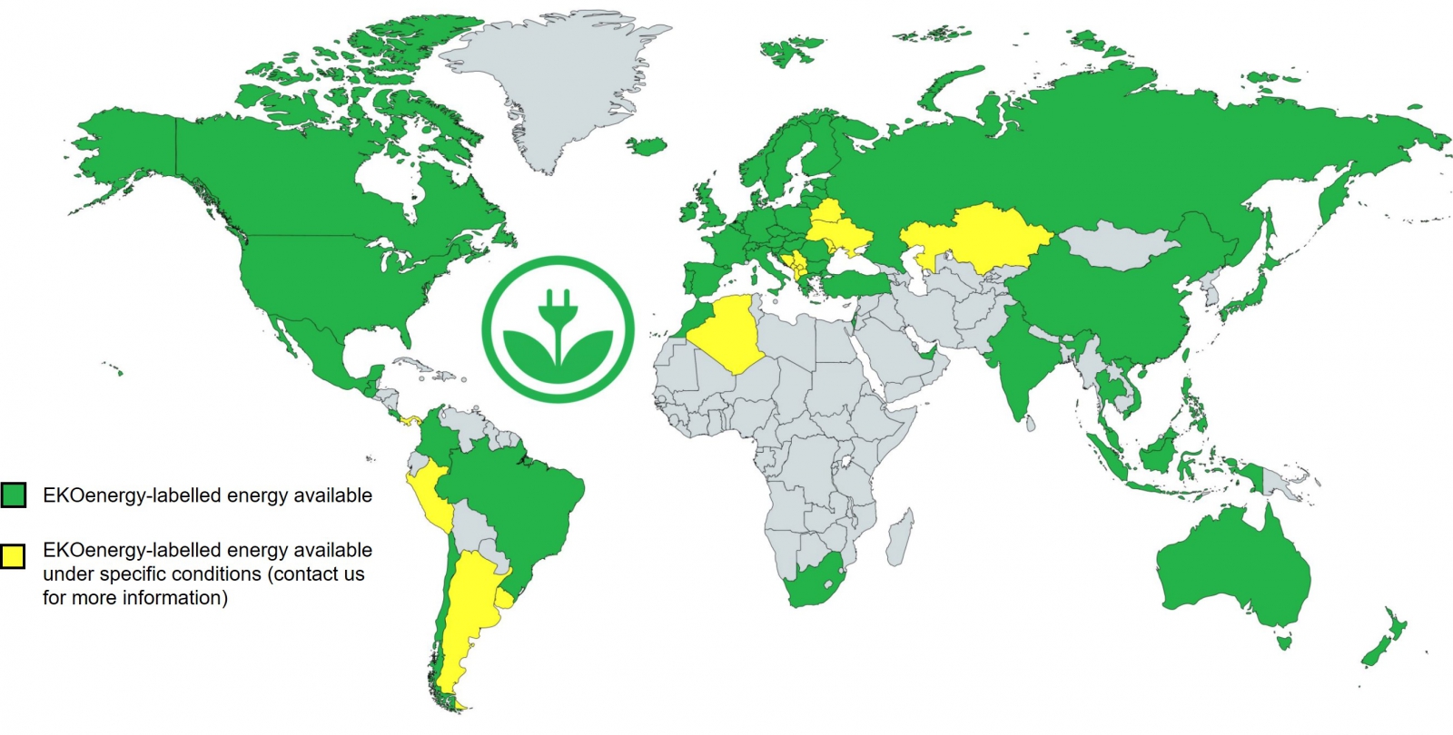 EKOenergy distribution