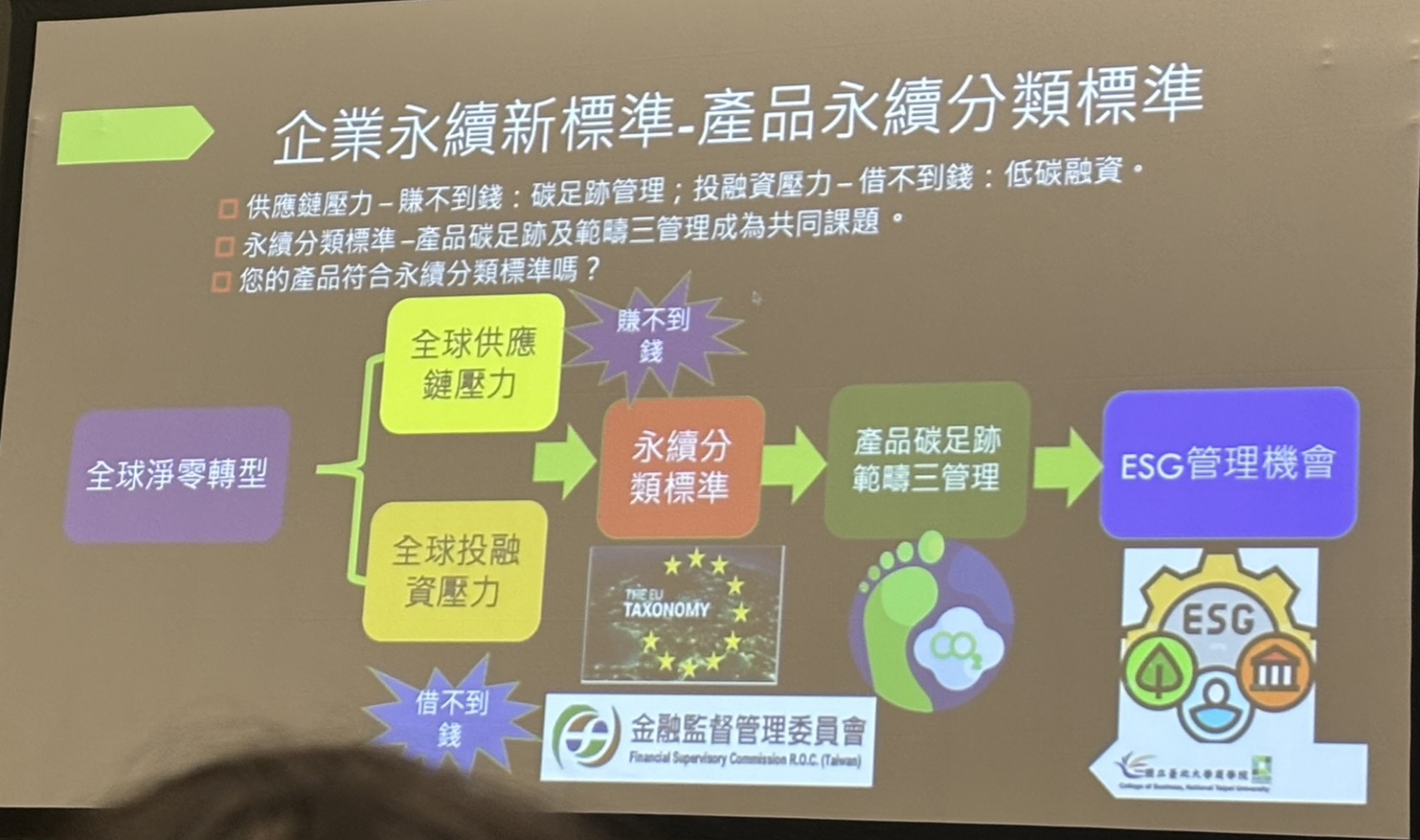攝影：莊閔茜