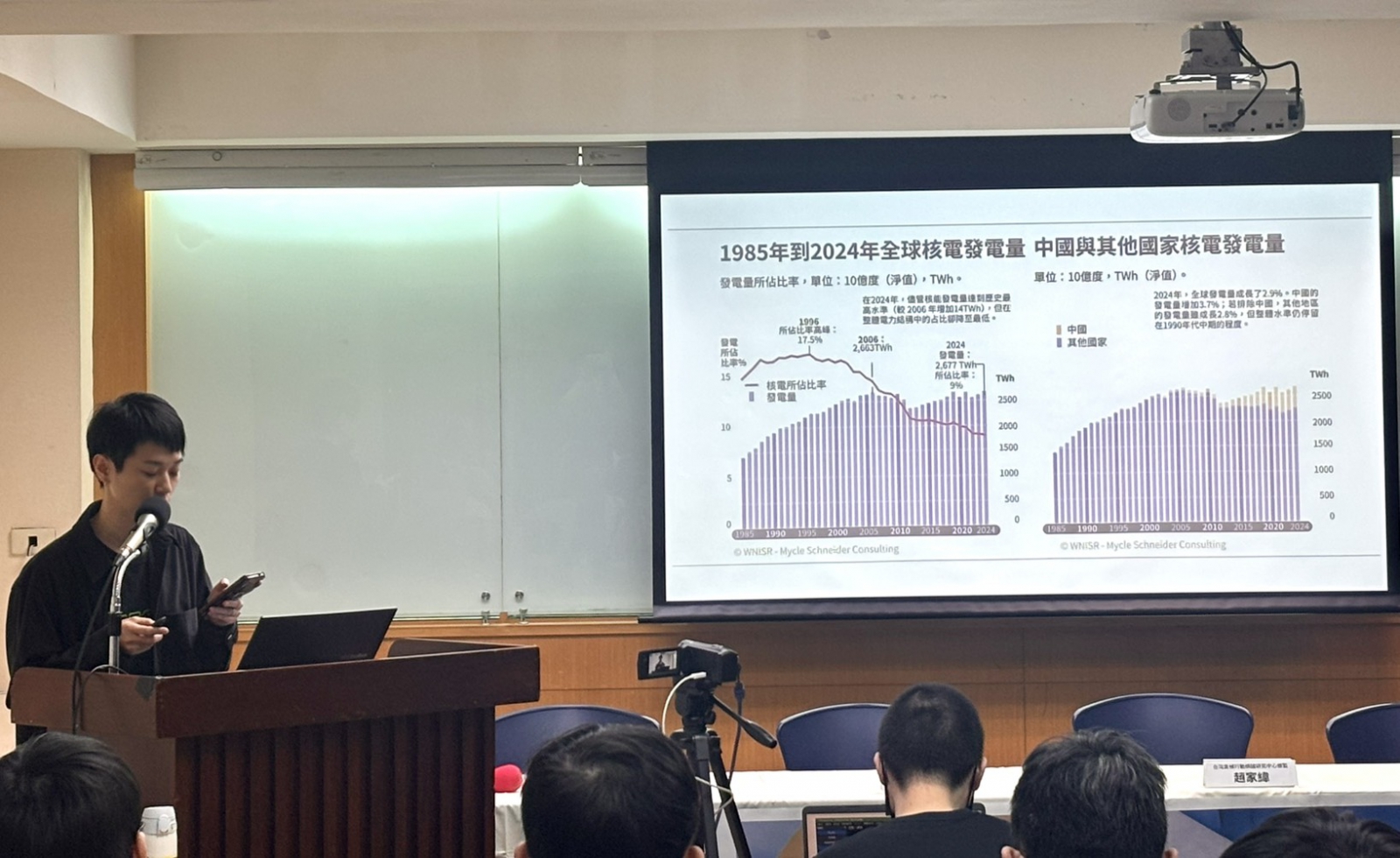 攝影：莊閔茜