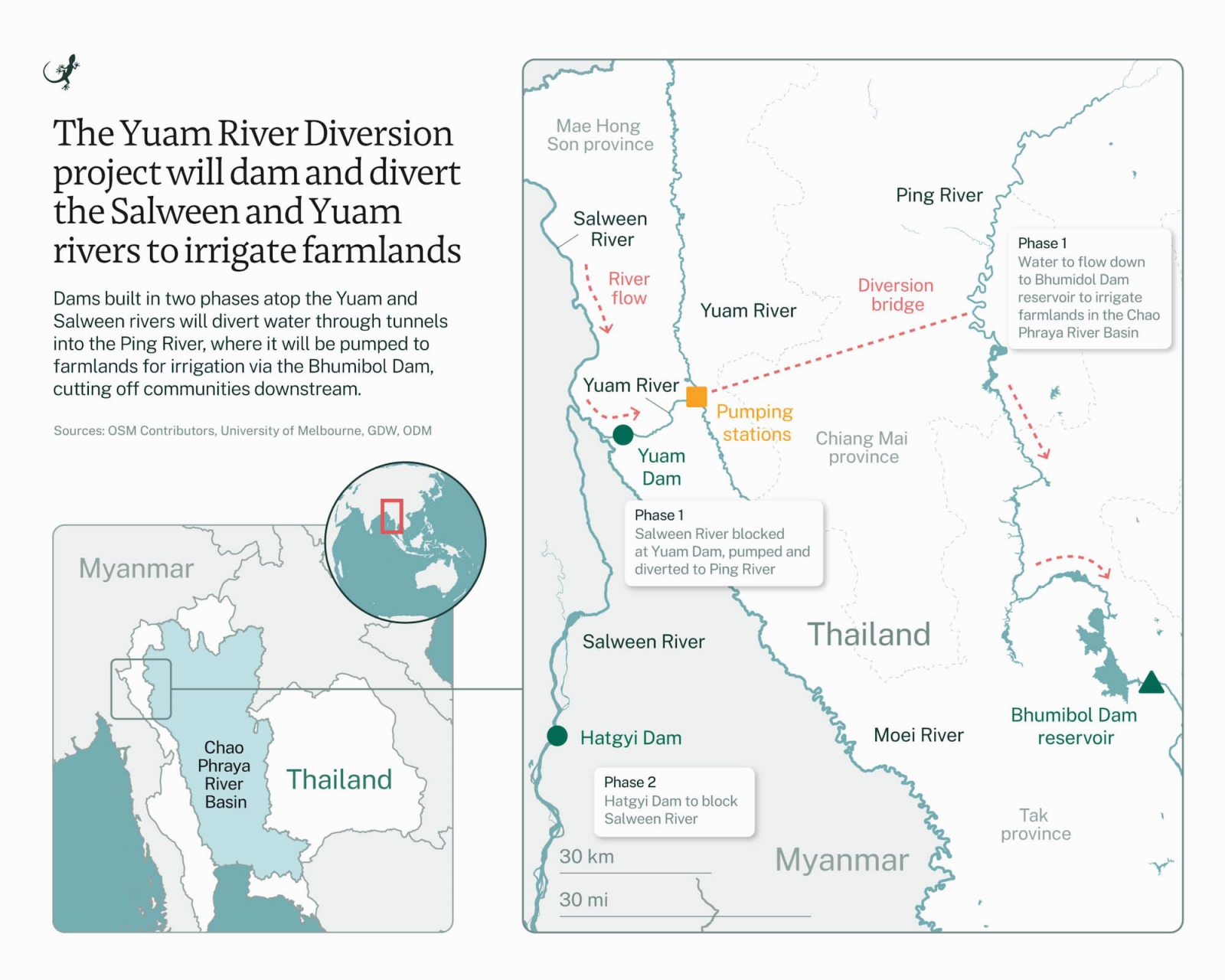This map shows the flow of the Salween River, which feeds into the Yuam River via the Moei River. If the diversion project goes ahead, both the Yuam and Salween rivers would be dammed and their water pumped across Thailand to irrigate farmlands in the Chao Phraya River. Image by Emilie Languedoc / Mongabay.