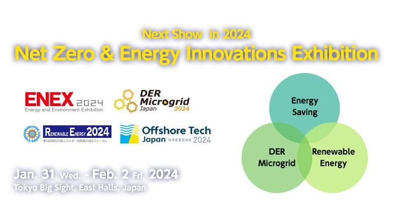 RENEWABLE ENERGY 2024