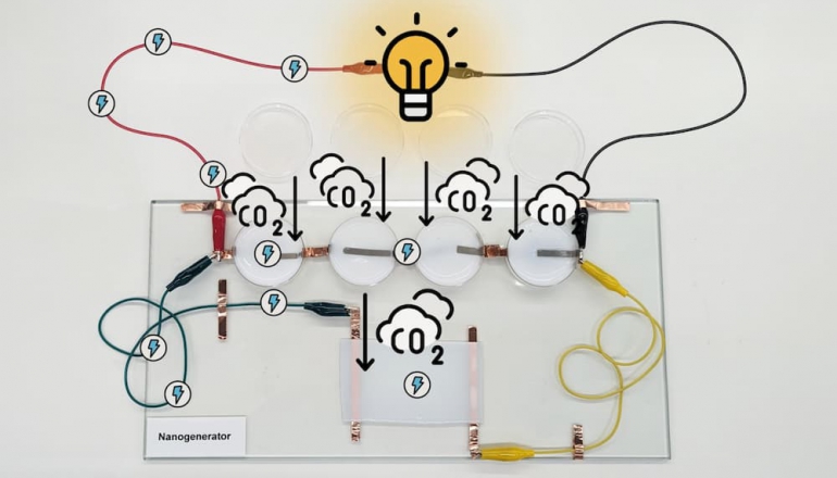 Researchers create device to consume CO2 to generate electricity